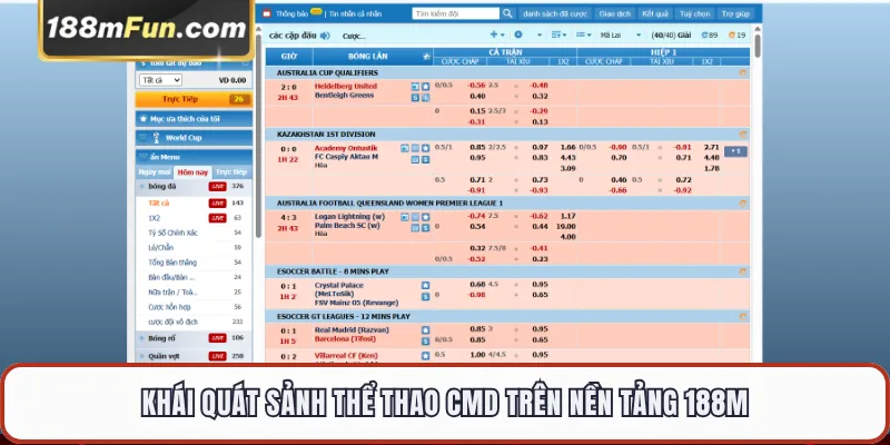 Khái quát sảnh thể thao CMD trên nền tảng 188M