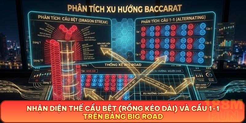Nhận diện thế Cầu Bệt (Rồng kéo dài) và Cầu 1-1 trên bảng Big Road để chọn thời điểm vào tiền chuẩn xác, tối ưu hóa lợi nhuận.